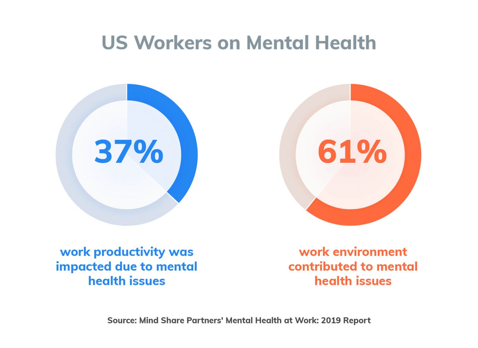 the-productivity-box-breaking-the-mental-health-paradigm-at-work